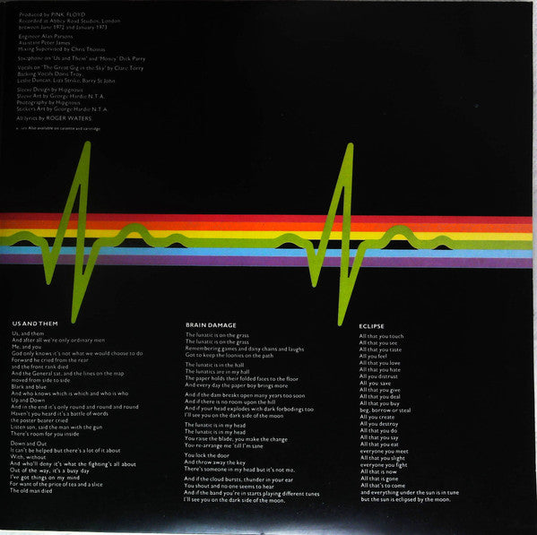 Pink Floyd : The Dark Side Of The Moon (LP, Album, RP, 4th)