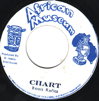 Gregory Isaacs / The Roots Radics : Top Ten / Chart (7")